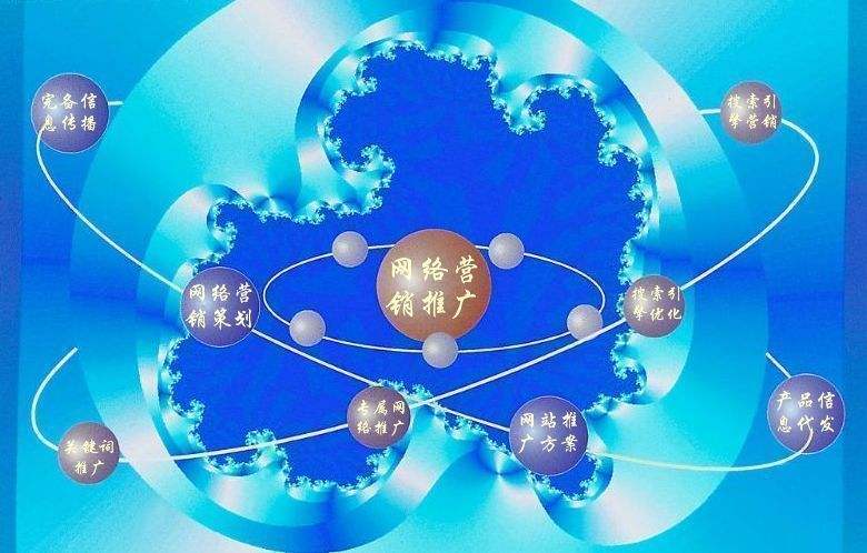 肃北新媒体运营企业需要掌握的网络推广技巧有哪些